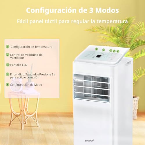 COMFEE Breezy Cool Pro Aire Acondicionado Portátil 7000 BTU con App y Kit de Ventana
