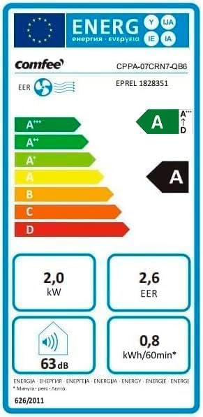 COMFEE Breezy Cool Pro Aire Acondicionado Portátil 7000 BTU con App y Kit de Ventana
