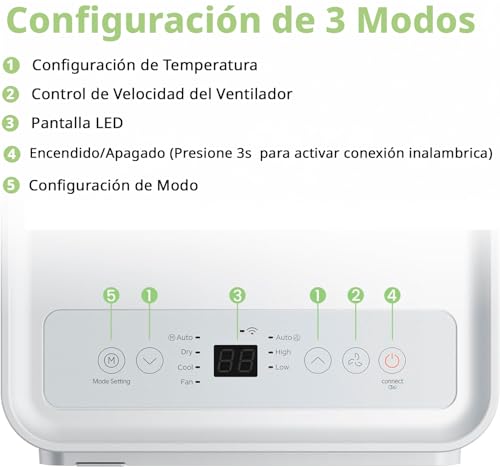 COMFEE Aire Acondicionado Portátil 9000 BTU (2300 Frigorías) - App Control, Bajo Consumo, Kit Ventana