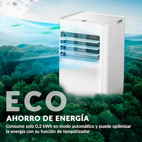 COMFEE Breezy Cool Pro Aire Acondicionado Portátil 7000 BTU con App y Kit de Ventana