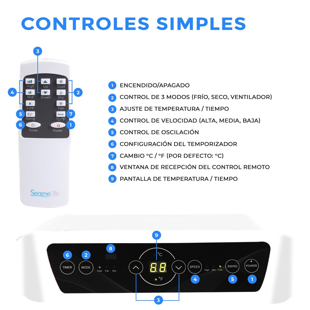 SereneLife Aire Acondicionado Portátil 12000 BTU Silencioso 3 en 1 con Mando y Kit de Ventana, Silencioso