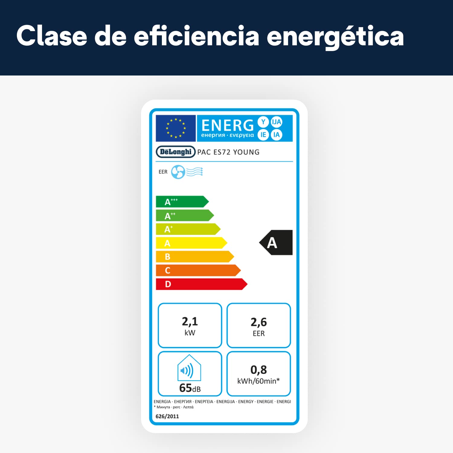 De'Longhi Pinguino PAC ES72 Aire Acondicionado Portátil 8300 BTU 2,1 kW Deshumidificador