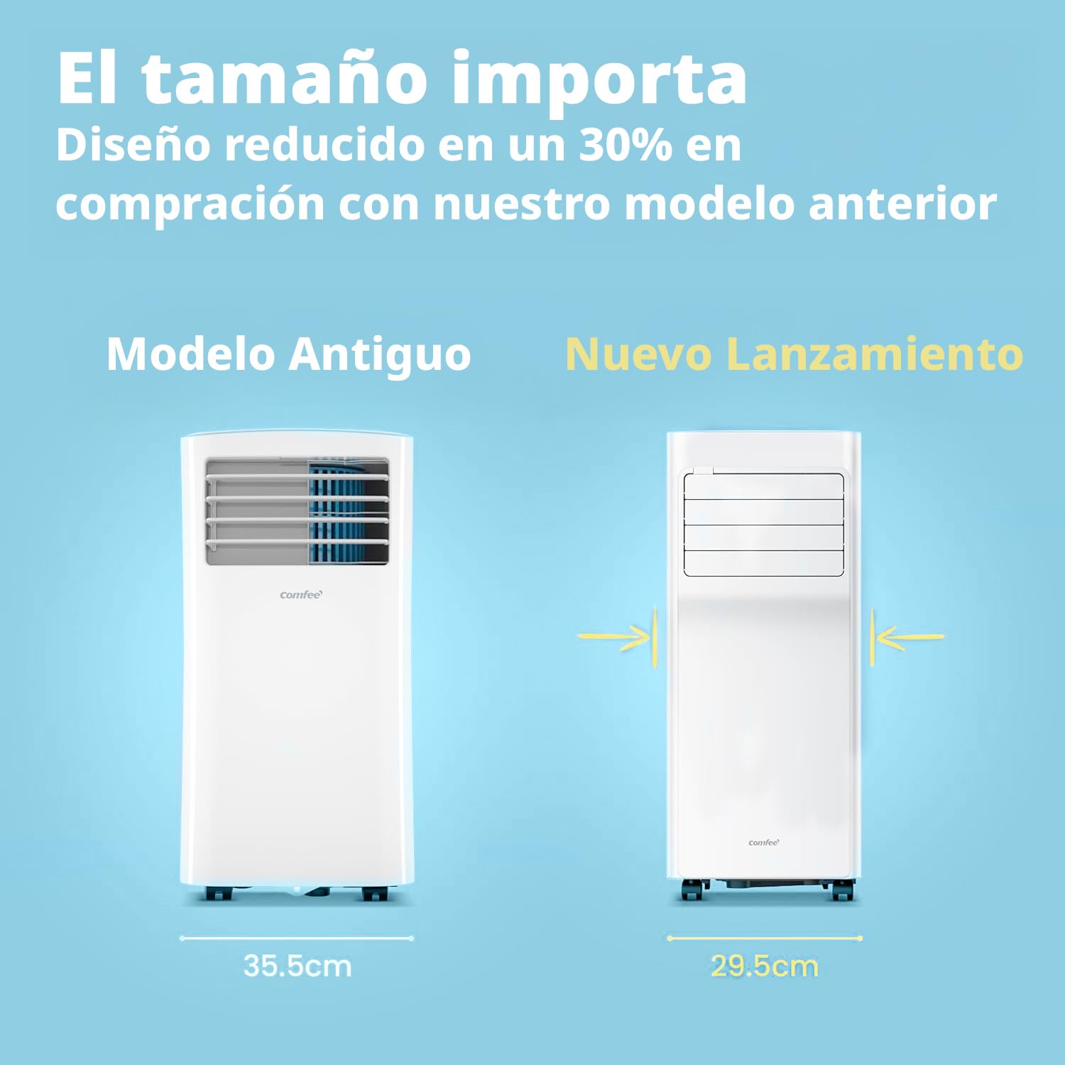 COMFEE Aire Acondicionado Portátil 9000 BTU (2300 Frigorías) - App Control, Bajo Consumo, Kit Ventana