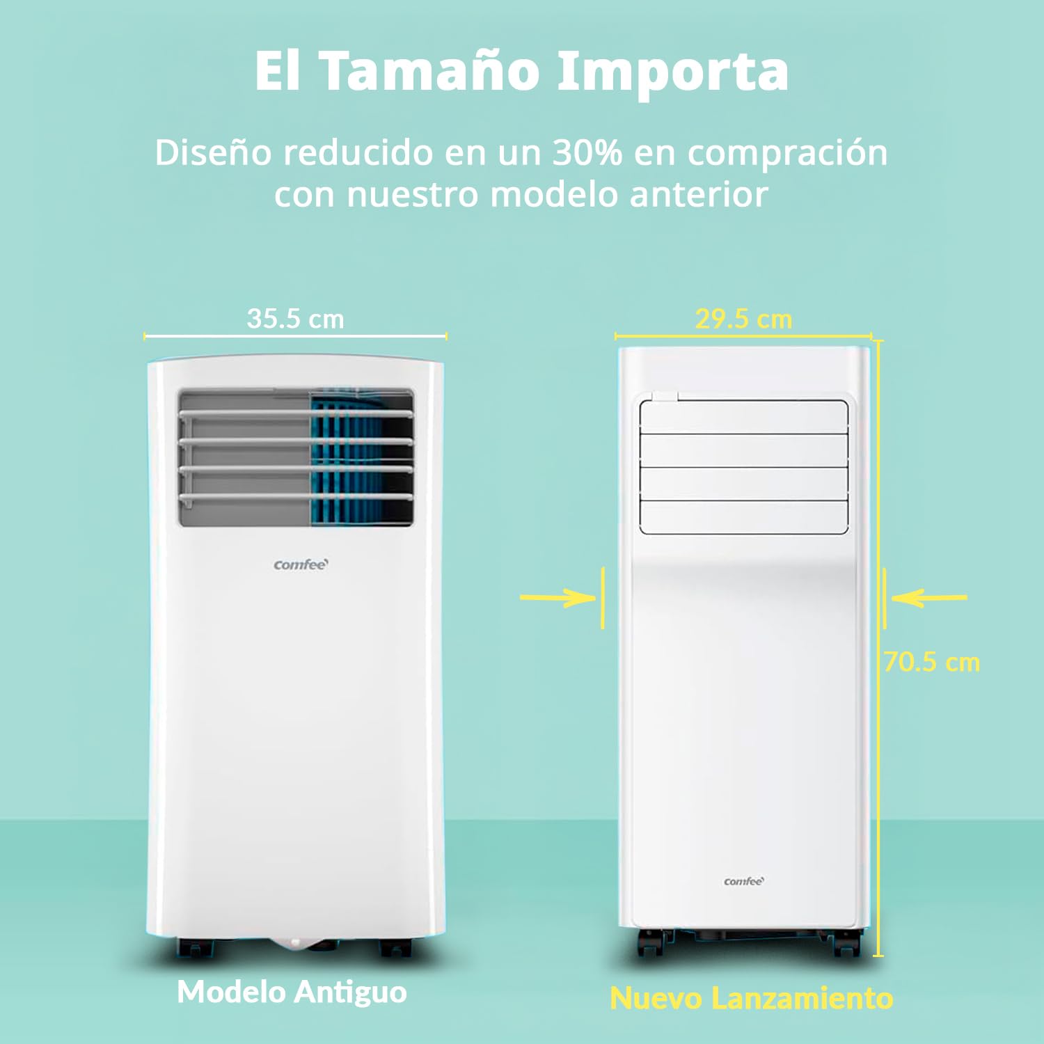 COMFEE Breezy Cool Pro Aire Acondicionado Portátil 7000 BTU con App y Kit de Ventana