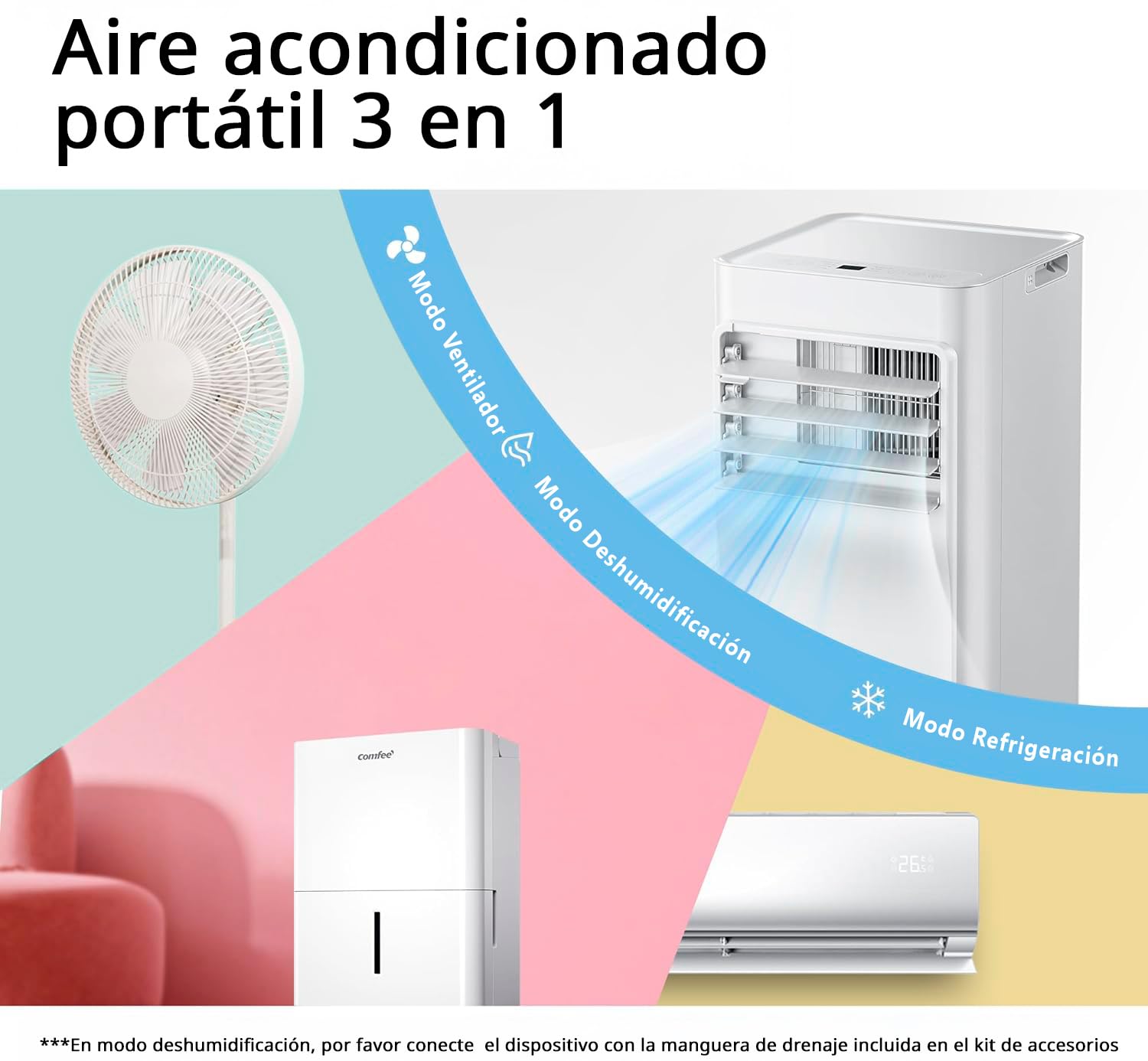 COMFEE Aire Acondicionado Portátil 9000 BTU (2300 Frigorías) - App Control, Bajo Consumo, Kit Ventana