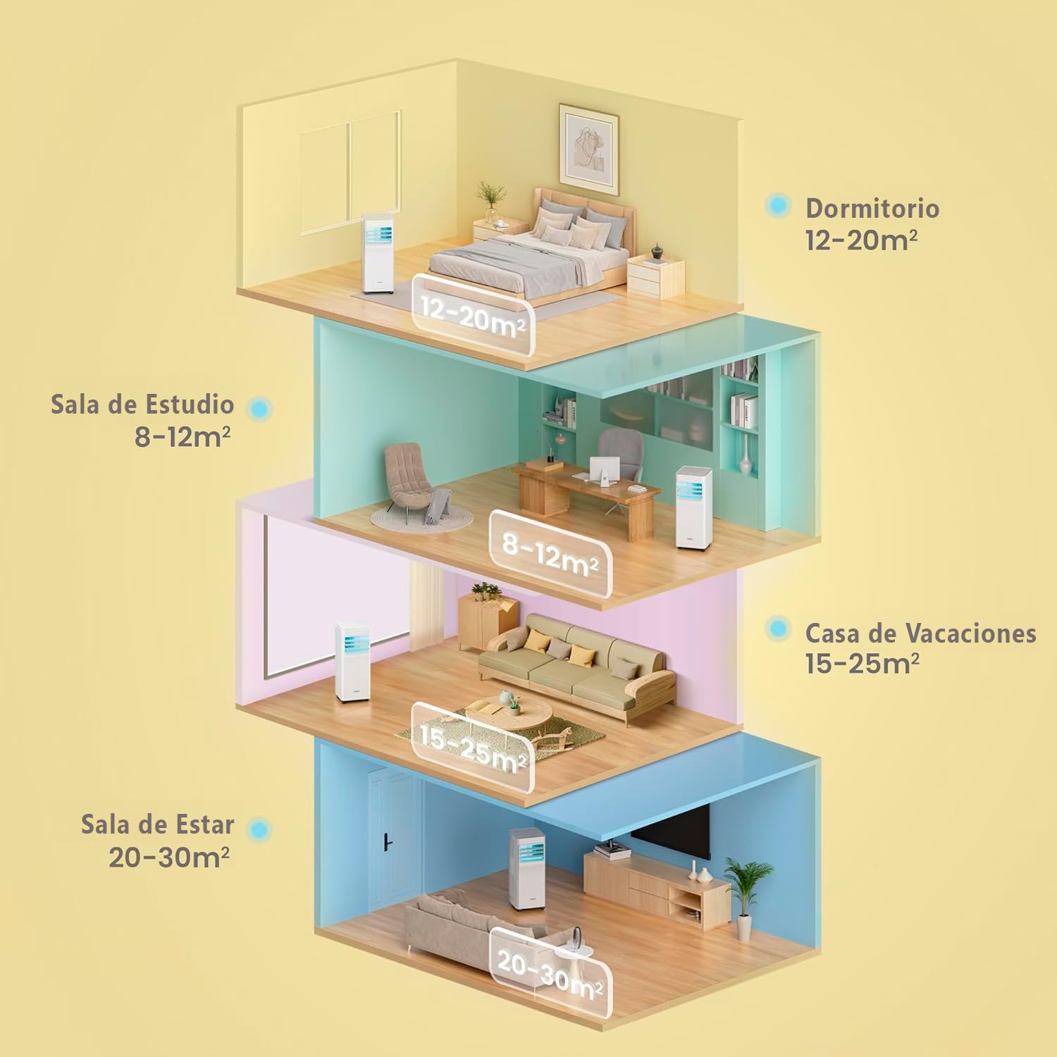 COMFEE Aire Acondicionado Portátil 9000 BTU (2300 Frigorías) - App Control, Bajo Consumo, Kit Ventana