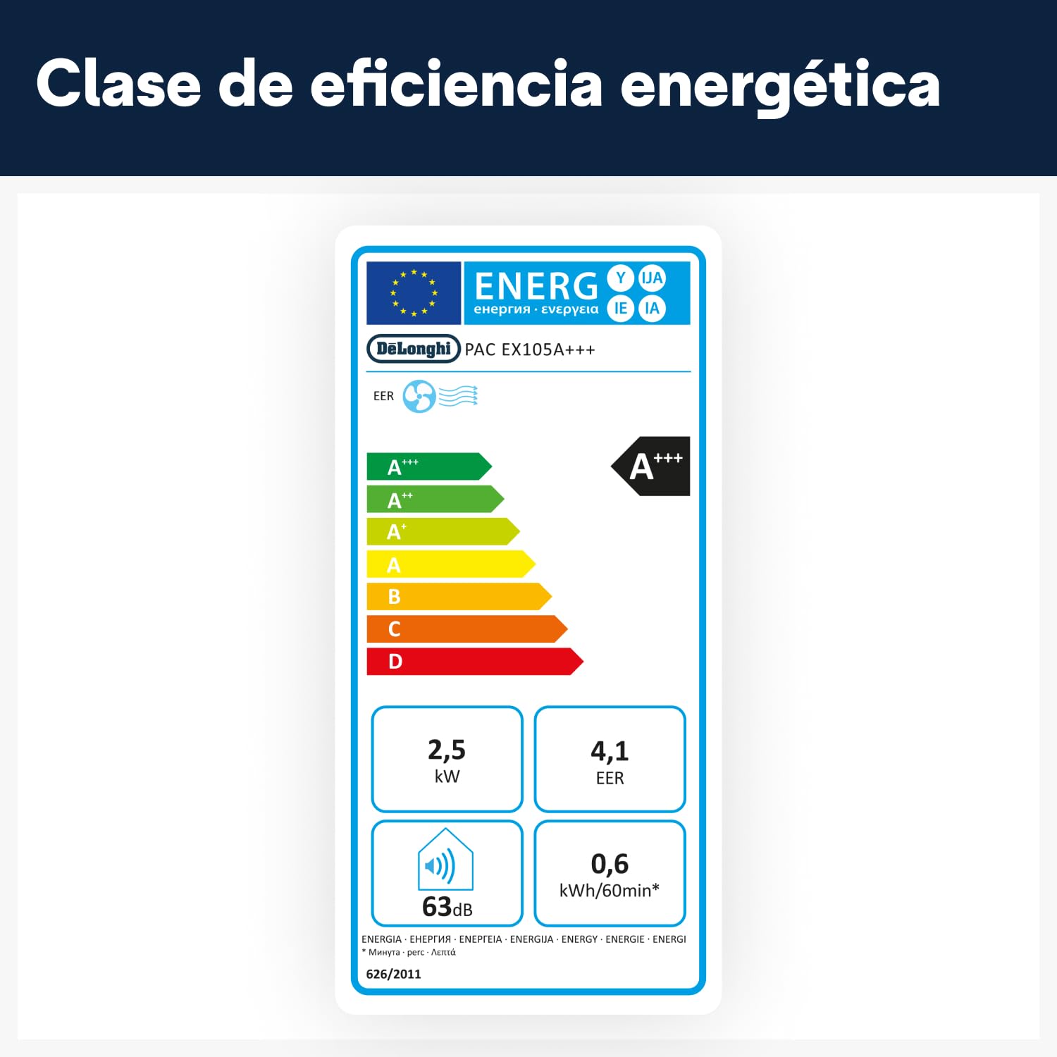 De'Longhi Pinguino PAC EX105+++ Aire Acondicionado Portátil 10.000 BTU/h - EcoRealFeel, A+++, Deshumidificador