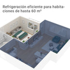 SUNTEC Coolfixx 12000 BTU Aire Acondicionado Móvil Silencioso con App para Habitaciones hasta 60 m²