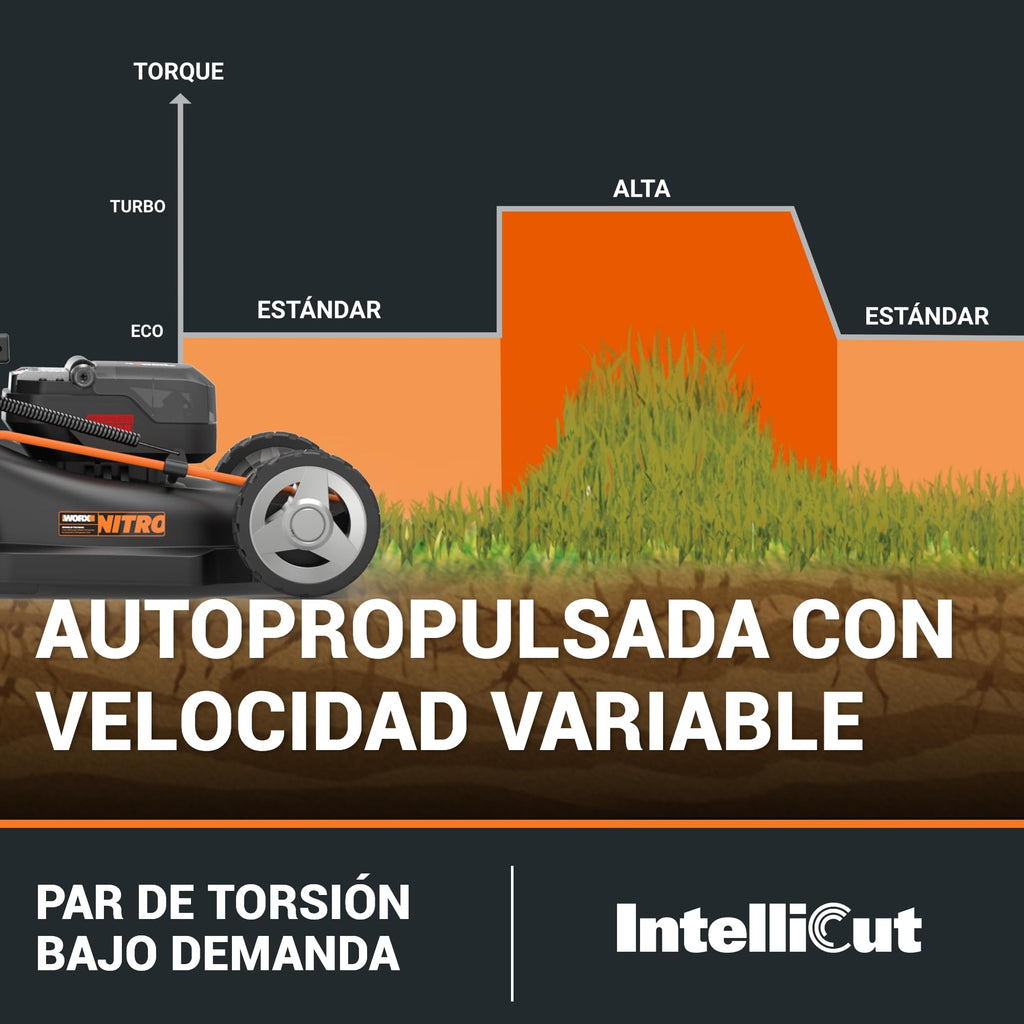 WORX WG749E Nitro Cortacésped 40V 46cm, Tracción, Mulching, 7 Alturas, 2 Baterías