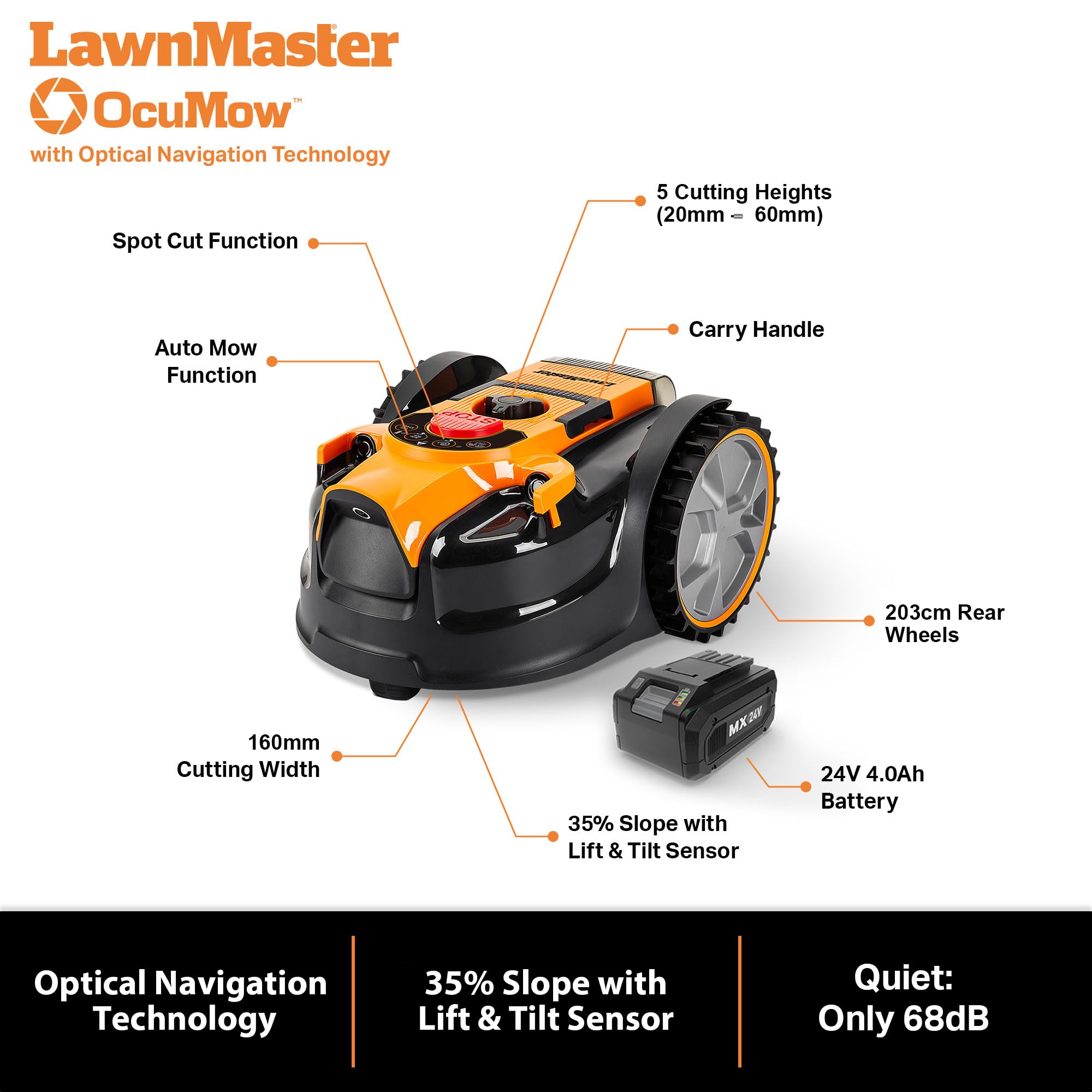 Lawnmaster OcuMow Robot Cortacésped Sin Cables 200-300m², 2 Baterías, Bajo Ruido