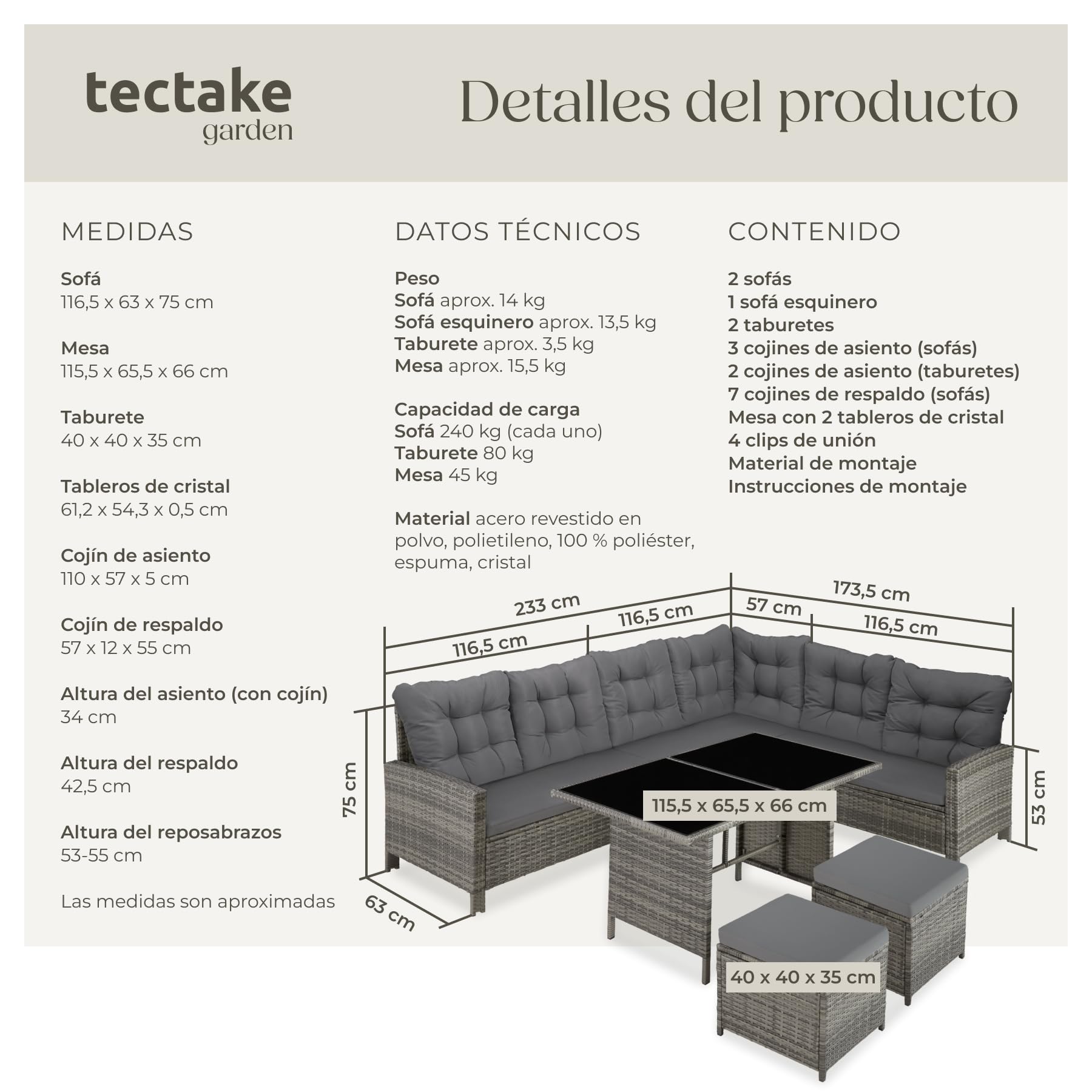 TecTake Set Esquina Ratán 5 Pzas: Sofá + 2 Taburetes + Mesa, Gris/Beige