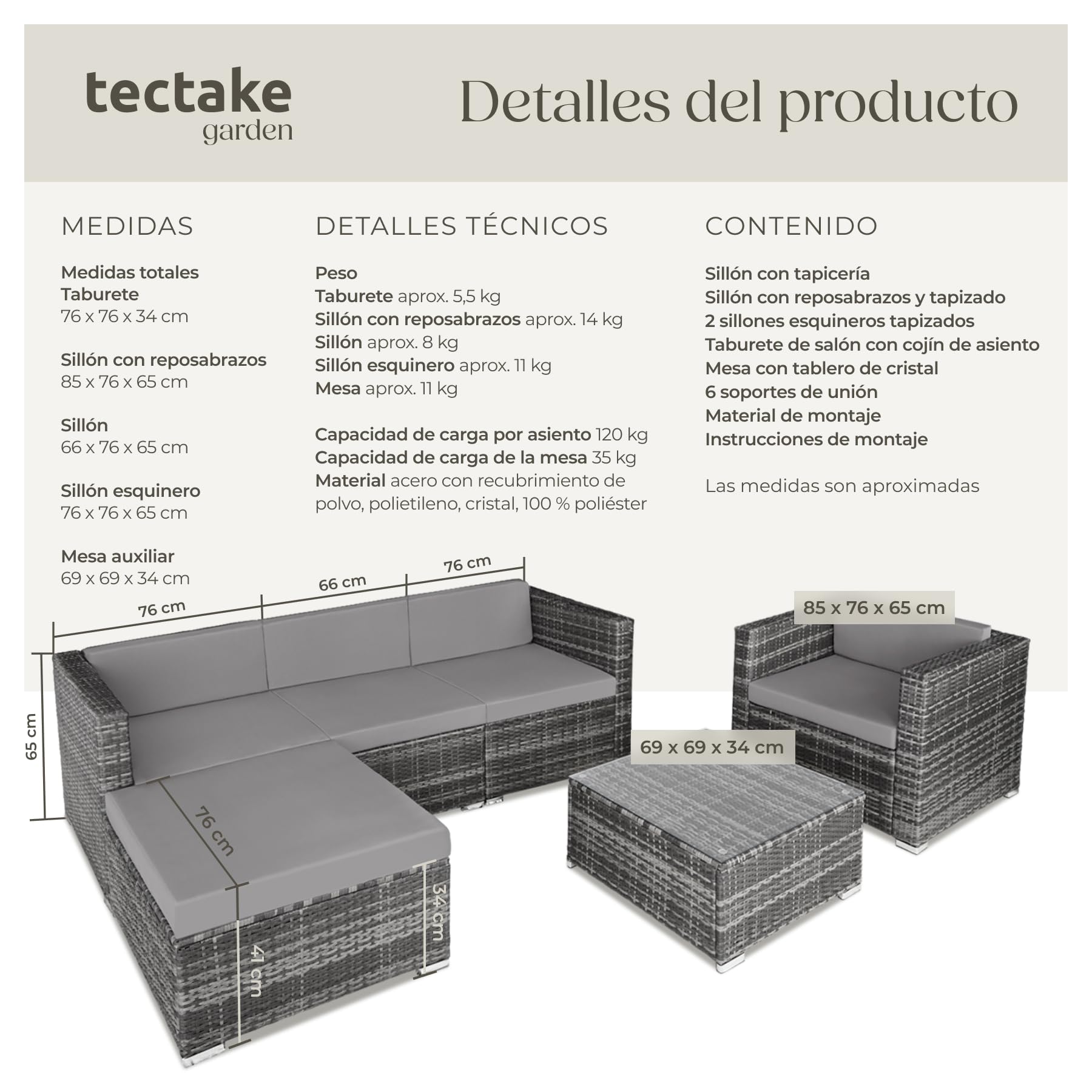 TecTake Set Jardín Ratán/Acero: 4 Sillones + Mesa Cristal + Puf, Cojines, Gris