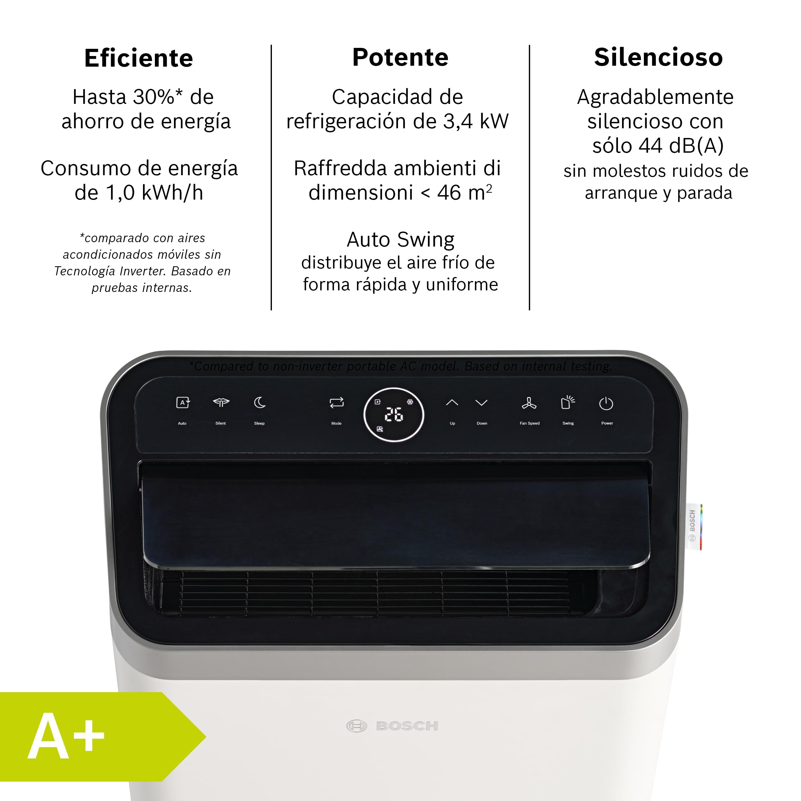 Bosch Cool 5000 Aire Acondicionado Portátil 3 en 1 3,5kW para Habitaciones hasta 35m², Modo Silencioso y Modo Sleep