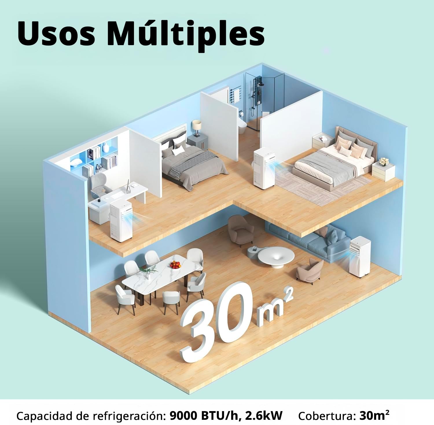 COMFEE Aire Acondicionado Portátil 9000 BTU (2300 Frigorías) - App Control, Bajo Consumo, Kit Ventana