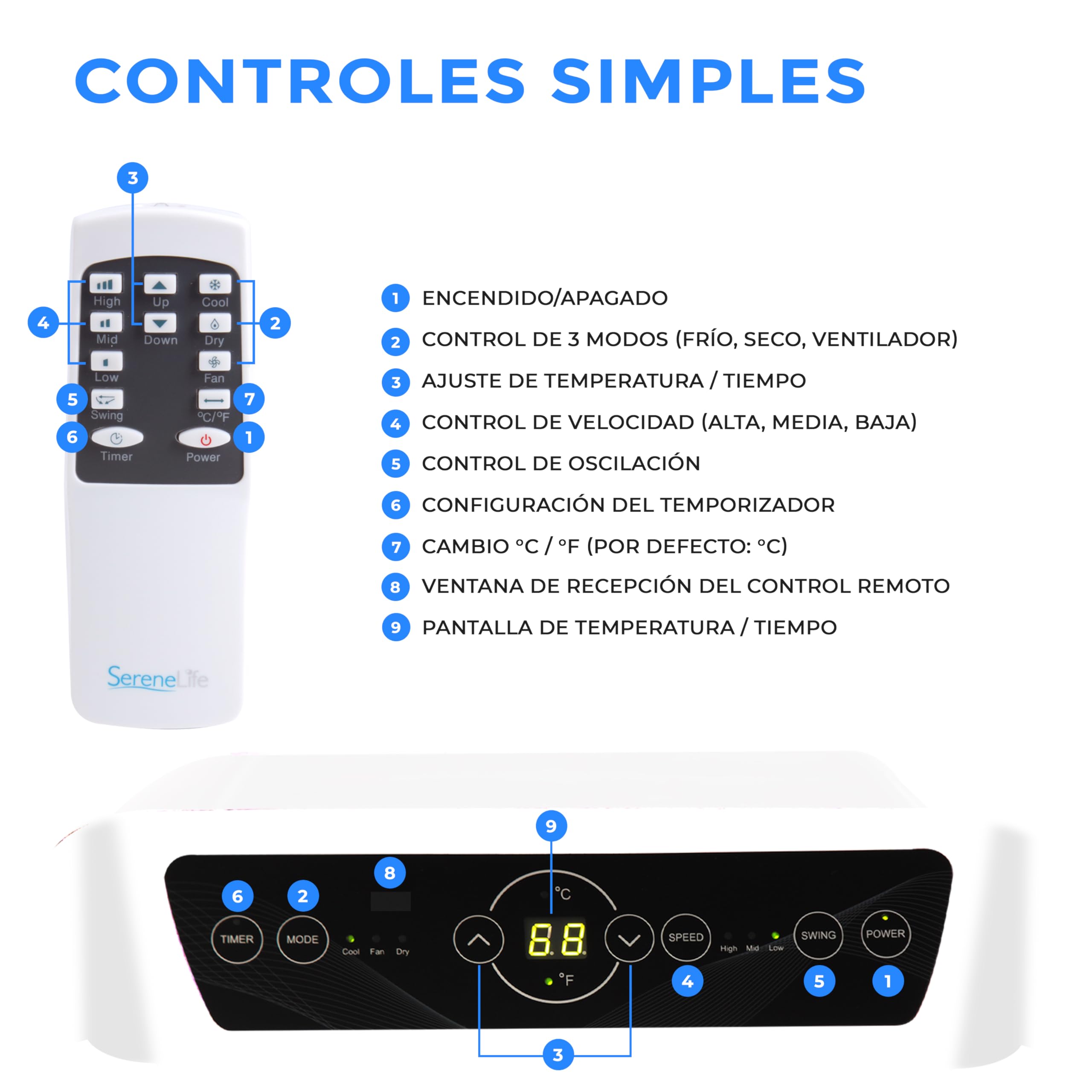 SereneLife Aire Acondicionado Portátil 9000 BTU Calefacción y Deshumidificador con Mando