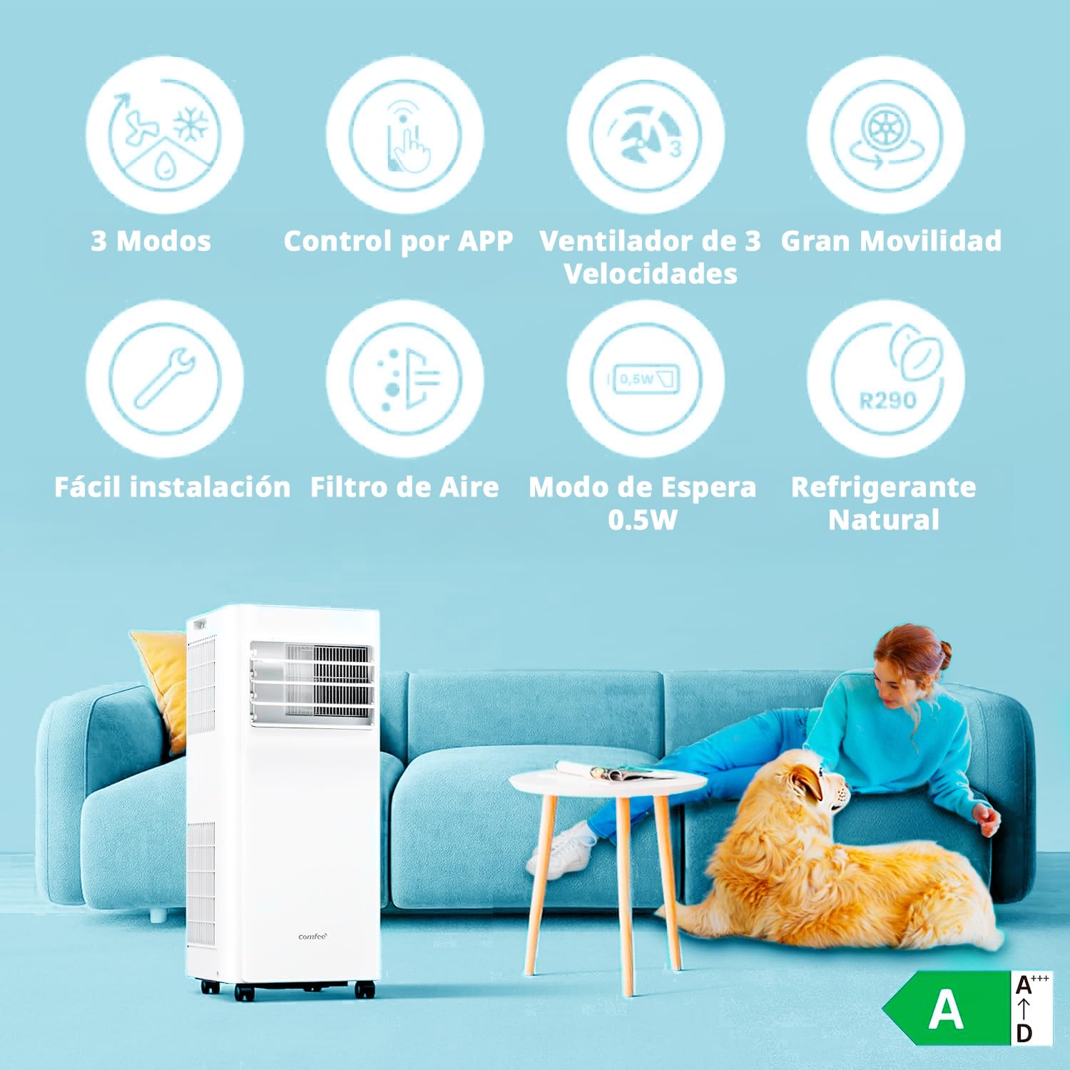 COMFEE Breezy Cool Pro Aire Acondicionado Portátil 7000 BTU con App y Kit de Ventana