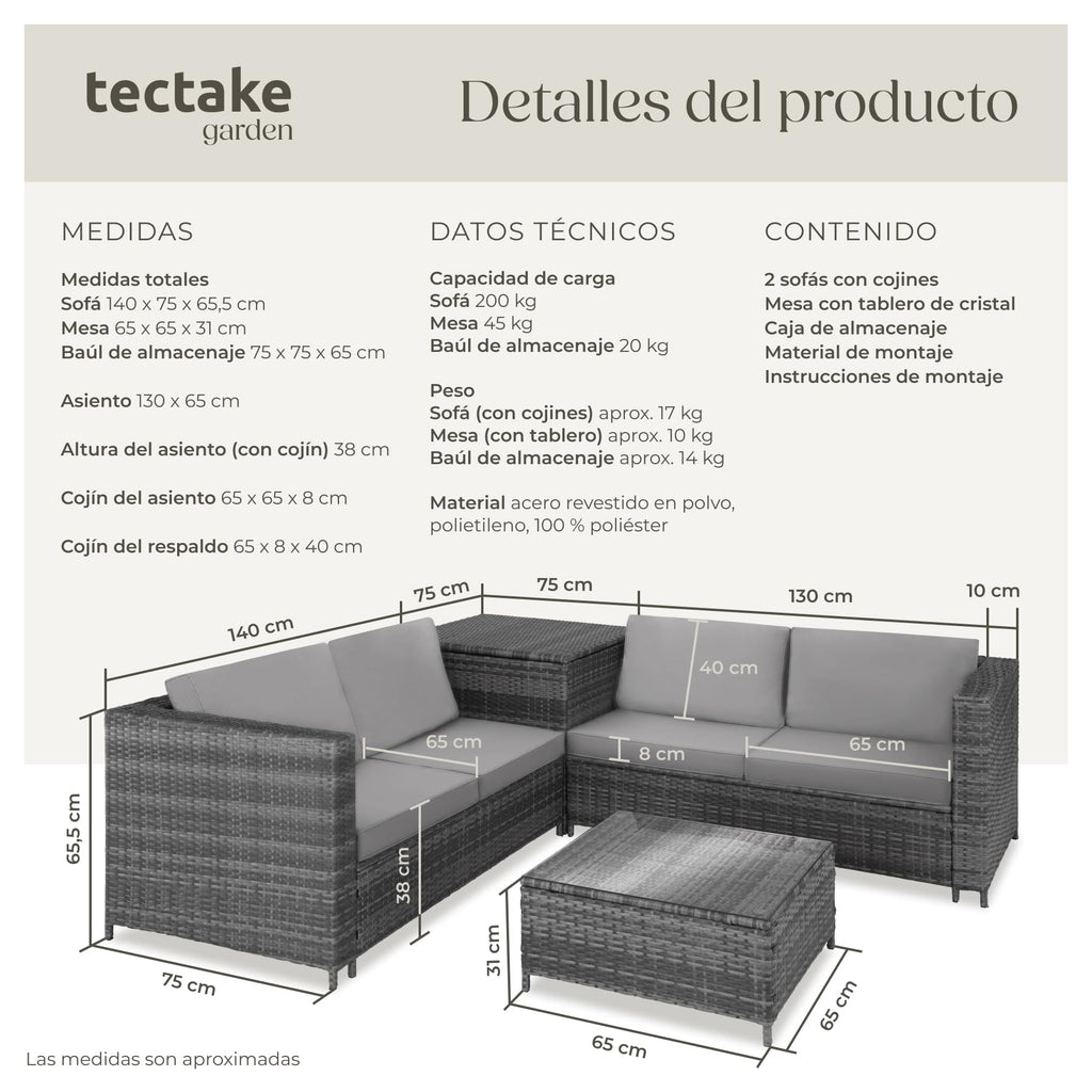 TecTake Set Ratán Combinable: 2 Sofás + Mesa + Caja, Cojines 8cm, Gris