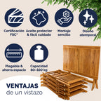 CASARIA Juego Jardín Sydney: Madera Acacia FSC, 5 Pzas Plegable, 120x70cm