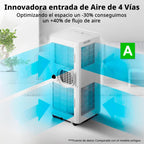 COMFEE Breezy Cool Pro Aire Acondicionado Portátil 7000 BTU con App y Kit de Ventana