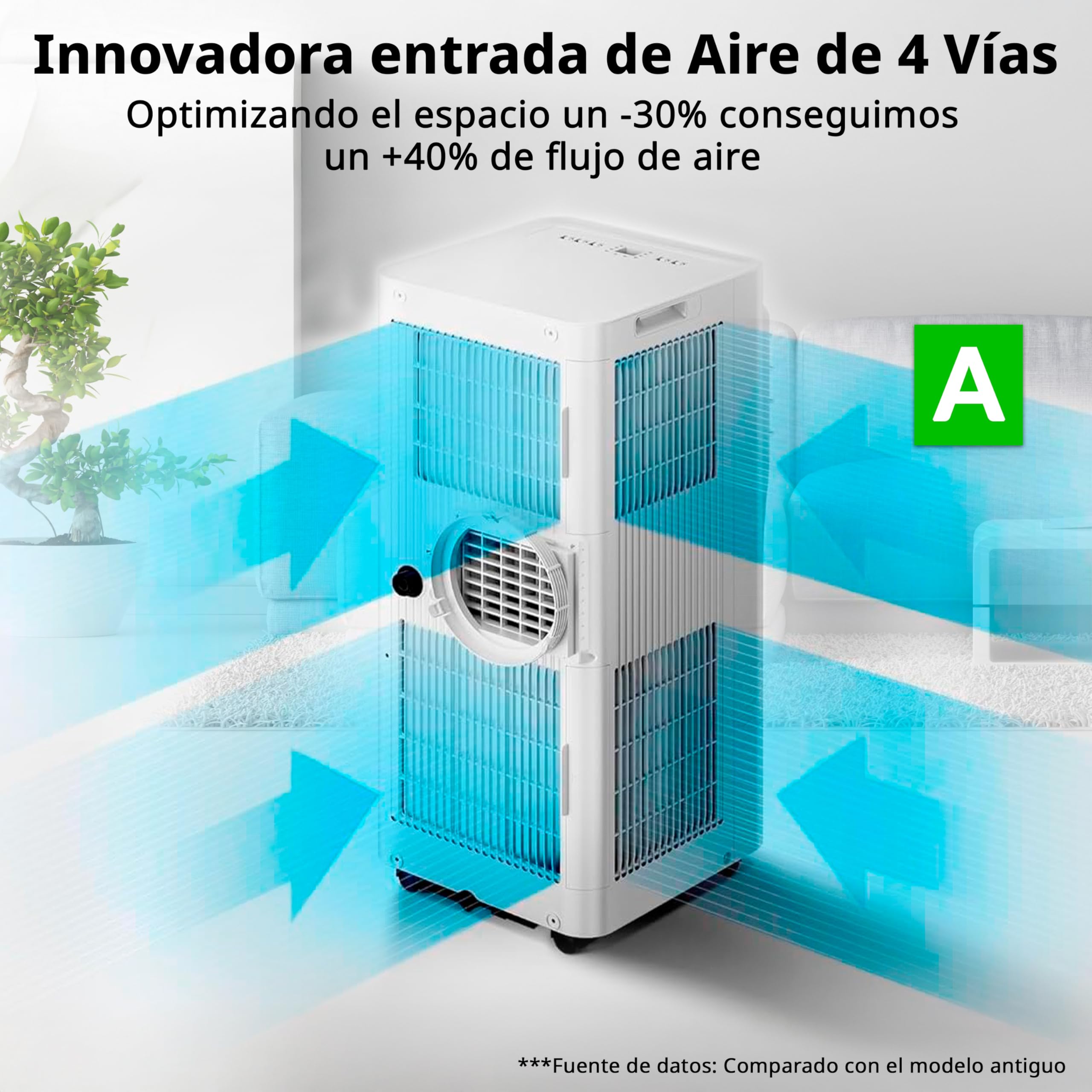 COMFEE Breezy Cool Pro Aire Acondicionado Portátil 7000 BTU con App y Kit de Ventana