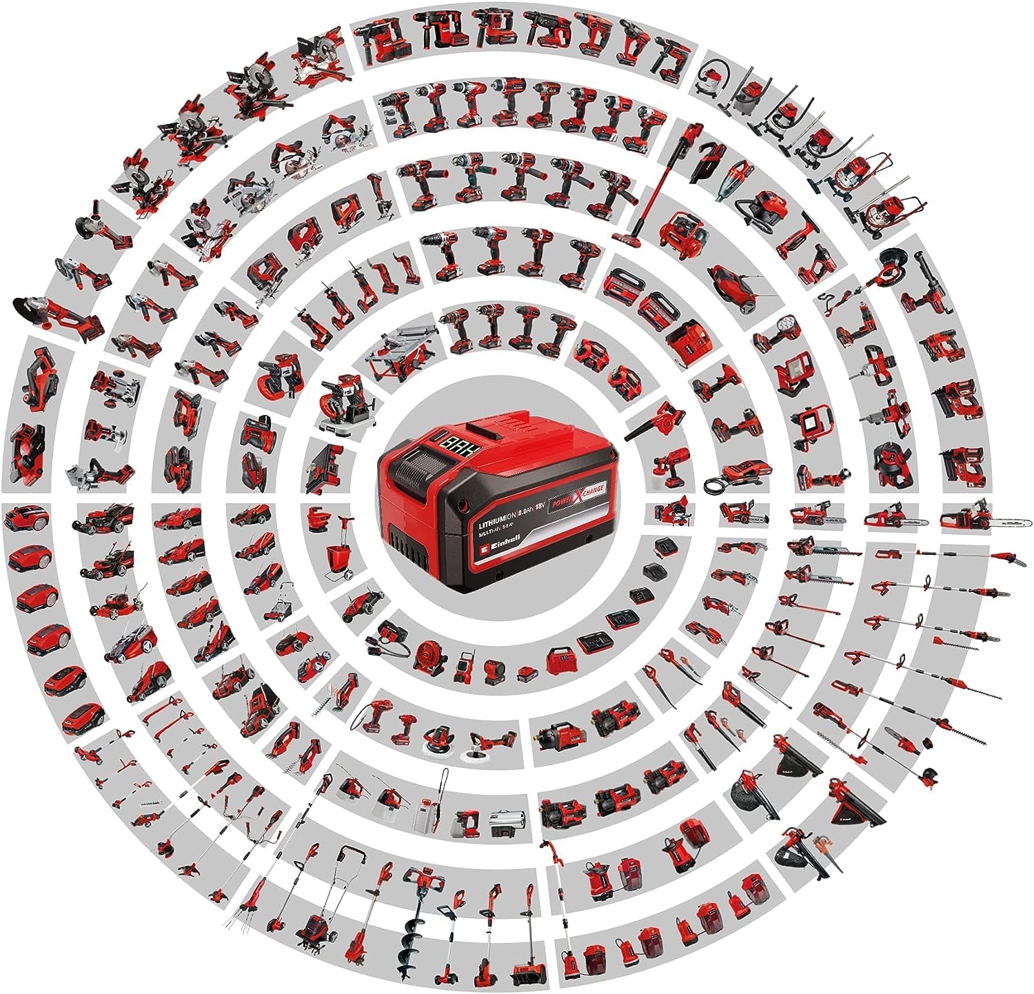 Einhell GE-CT 18/28 Li TC-Solo Recortadora Ruedas 28cm, Sin Batería