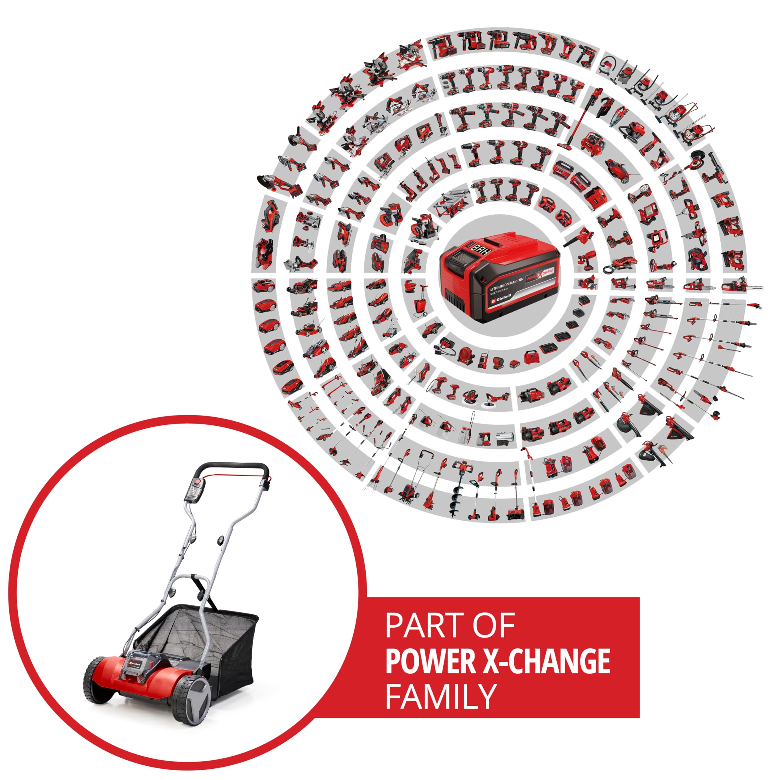 Einhell GE-HM 18/38 Li Solo Cortacésped Manual Batería 38cm, 5 Cuchillas