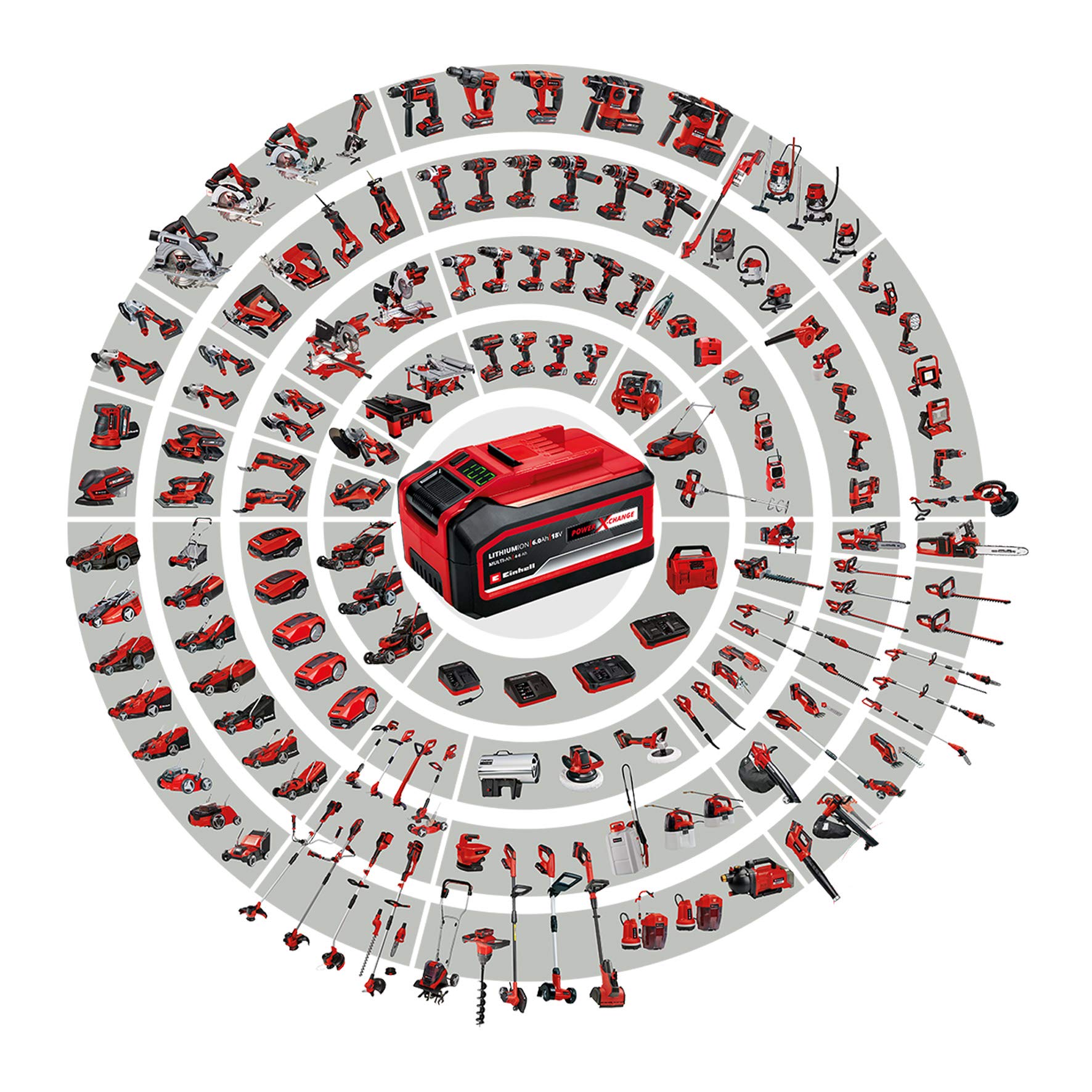Einhell GE-CM 18/30 Li-Solo Cortacésped Batería 30cm 150m², Brushless, 25L